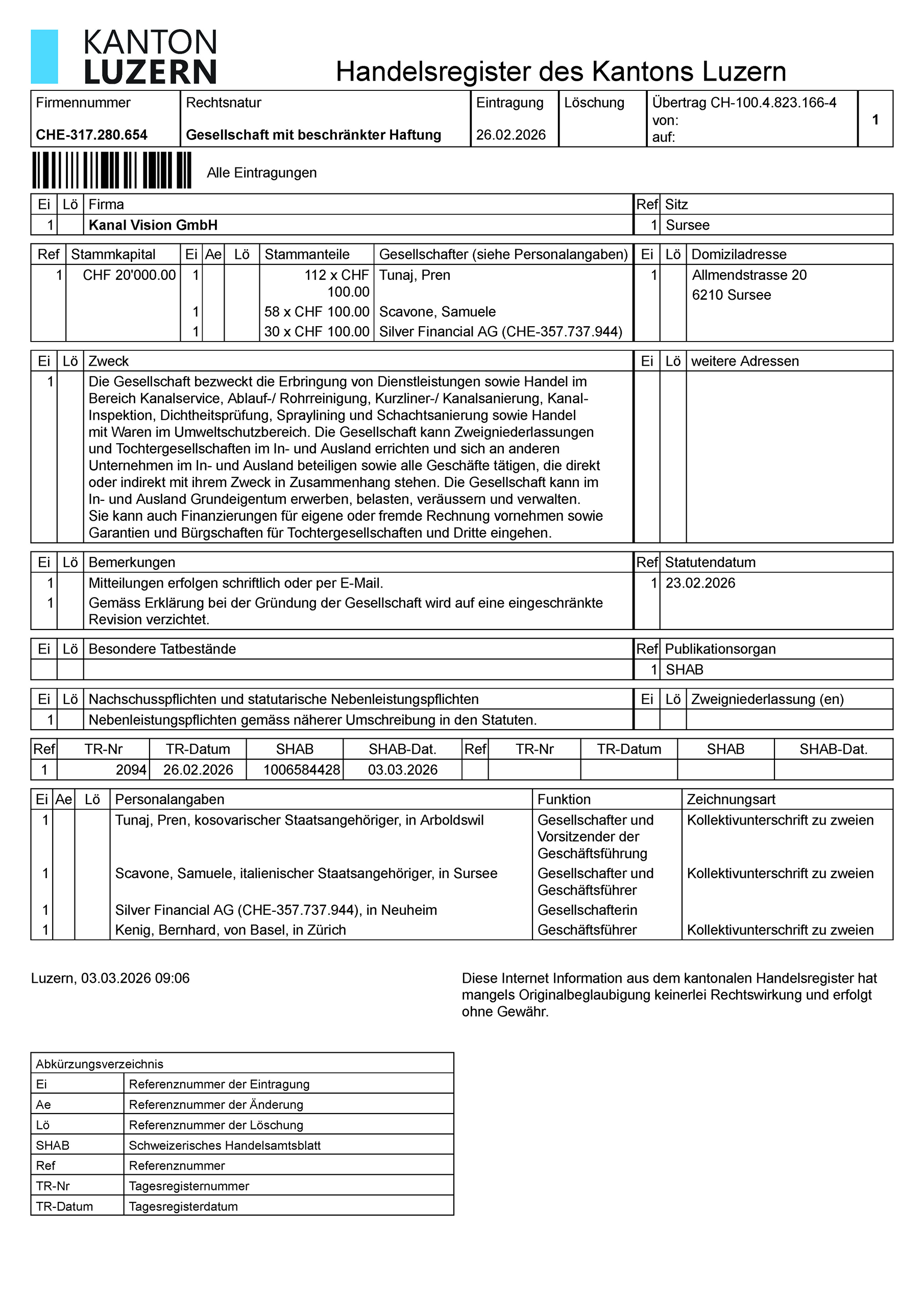 CHE-317.280.654 Auszug aus dem Handelsregister